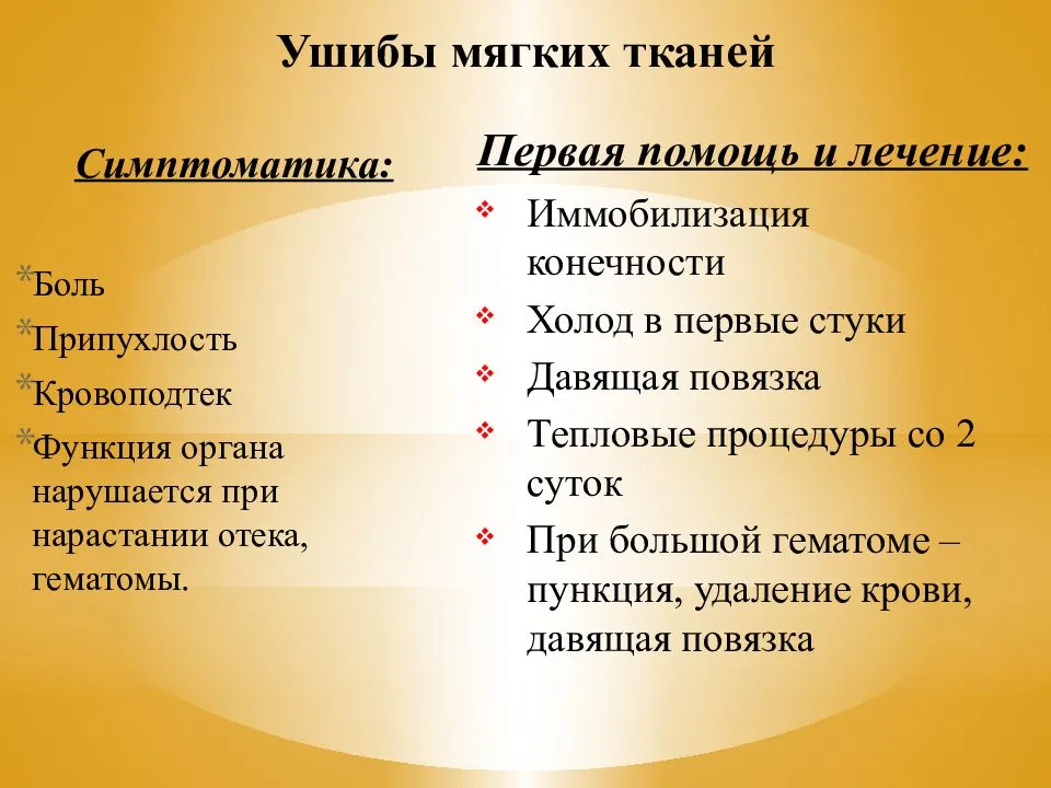 Ушиб симптомы. Признаки ушиба мягких тканей. Симптомы травмы мягких тканей. Ушиб повреждение мягких тканей.