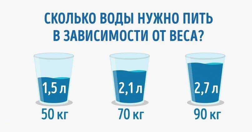 Гастроэзофагеальная рефлюксная болезнь: новый подход к причинам и лечению